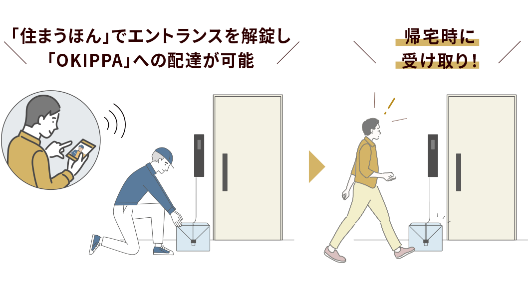 「住まうほん」でエントランスを解錠し「OKIPPA」への配達が可能　→　帰宅時に受け取り！